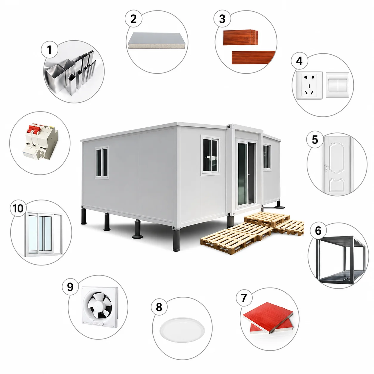 Materiales y calidades de serie